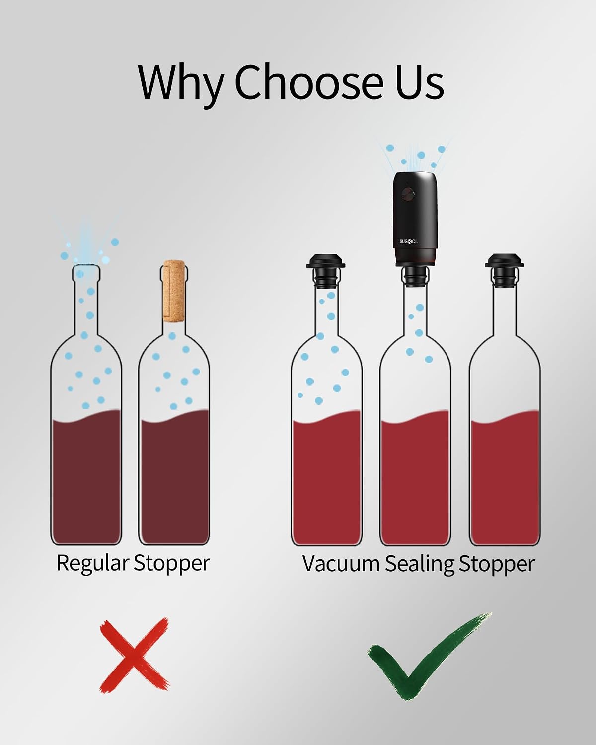 Wine Saver